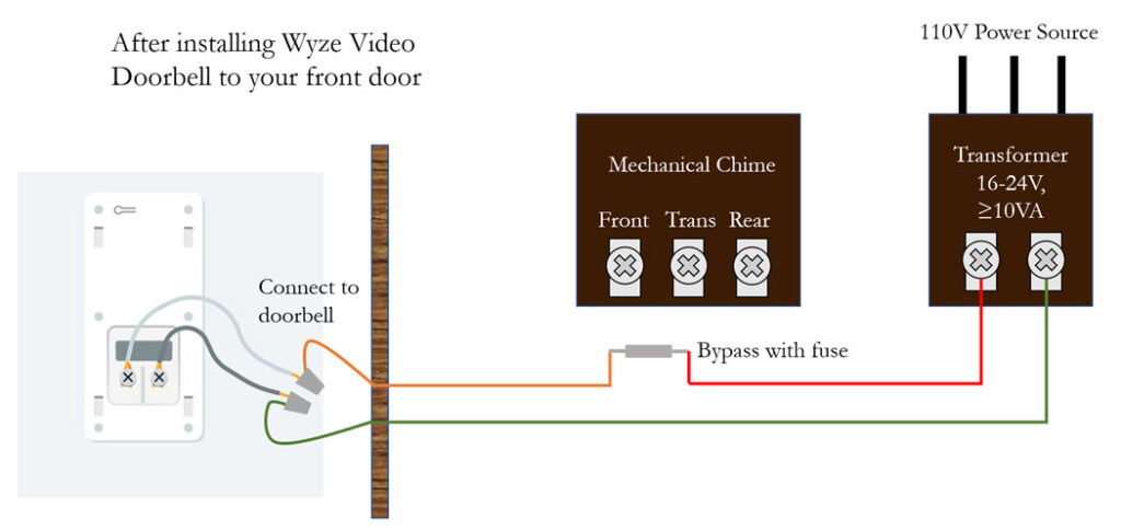 video-doorbell-install