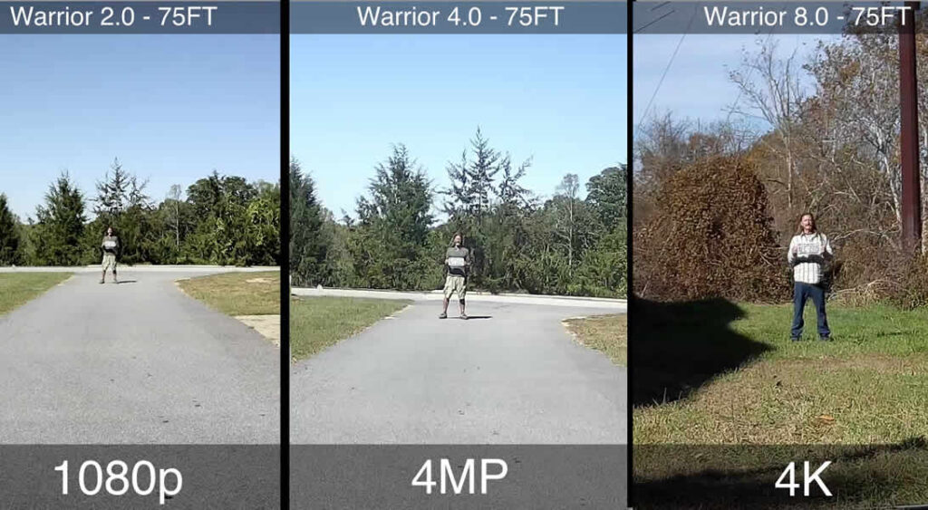 High-Quality Security Camera-resolution