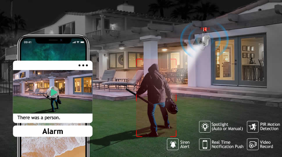 You are currently viewing How Motion Detection Camera Works: A Comprehensive Guide