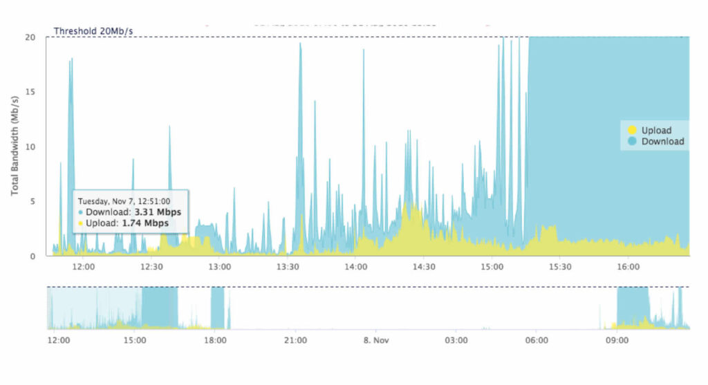 storage-option-bandwidth-cap